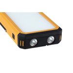 Rechargeable LED Panel Worklight