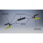 Dura-Winder Capacité de 5pi à 150pi Grand Jaune